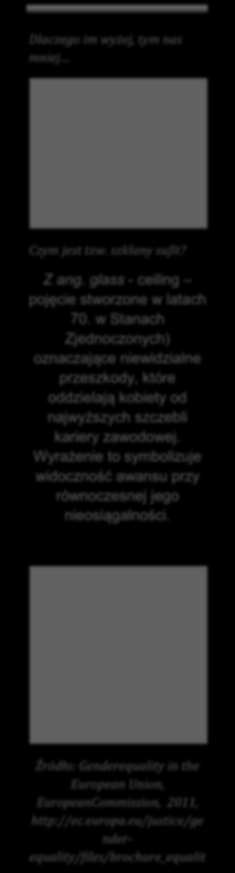 MARTA TYBURA Dlaczego im wyżej, tym nas mniej KRYZYS SZANSĄ NA DOJŚCIE KOBIET DO WŁADZY, CZYLI JAK WSTAĆ Z PODŁOGI I ROZBIĆ SZKLANY SUFIT? Czym jest tzw. szklany sufit? Z ang.