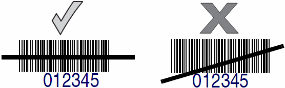 Wiązki skanującej czytnika nie naleŝy kierować prostopadle na kod kreskowy,