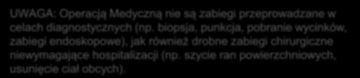 Umowa dodatkowa: Operacje medyczne: MS-OWU-0211 Operacja Medyczna zabieg chirurgiczny wykonany w Szpitalu przez zespół lekarzy i pielęgniarek w celu przywrócenia prawidłowych czynności chorego