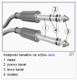 Złączą