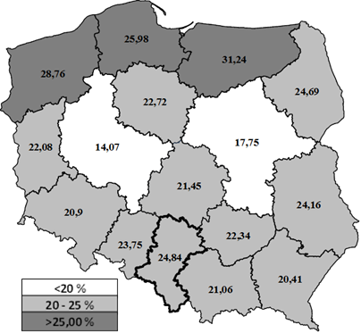 Organizacja i finansowanie programów z zakresu profilaktyki raka szyjki macicy... 293 Rys. 1.