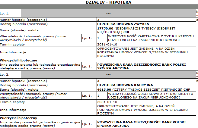 Wypis z rej. lokalu Dla przedmiotowego lokalu EGiB w Starostwie Powiatowym w Radomsku nie prowadzi ewidencji. Wypis z rej. gruntu stanowi załacznik do operatu szacunkowego. 5.