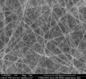 Prototypy Biomateriałów produkcja i analiza Sala Czysta ISO 8 GPC SEM