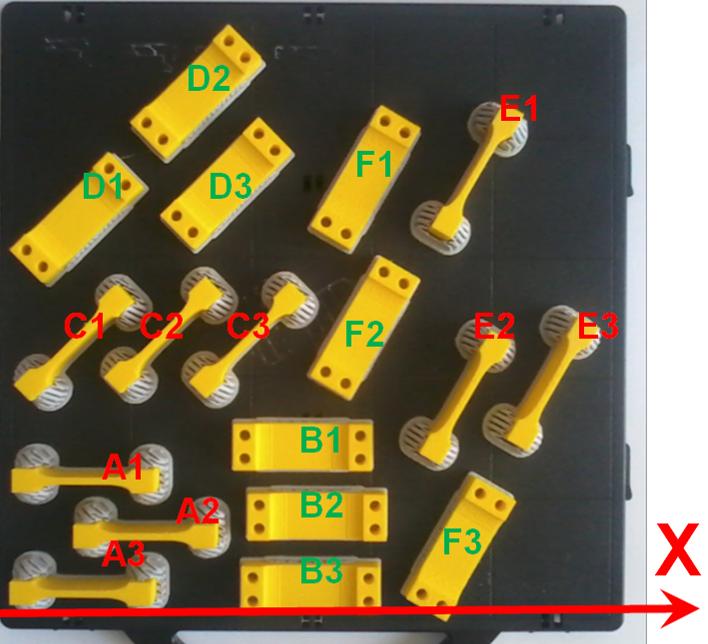Próbki drukowane były na płasko (w zestawach po 6 sztuk) i bokiem (w zestawach po 3 sztuki) w 3 różnych ustawieniach względem osi X pod kątem 0, 45 i 60 (rys 2).