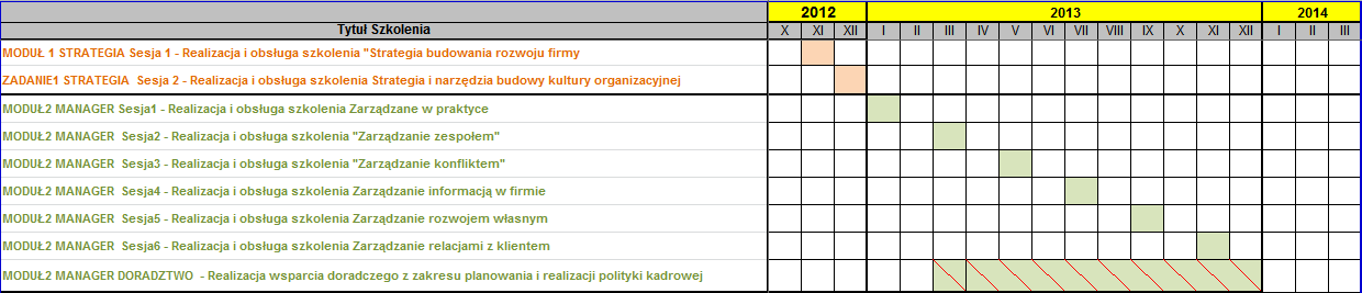 ZAŁĄCZNIK nr
