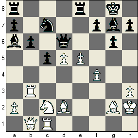 324.Obrona Grünfelda [D70] VIII Olimpiada Szachowa, Buenos Aires 1939 Frydman P. (Polska) Letelier (Chile) 1.d4 Sf6 2.c4 g6 3.g3 d5 4.cd5 Hd5 5.Sf3 Gg7 6.Gg2 0 0 7.0 0 Wd8 8.Sc3 Ha5 9.e4 c5 10.