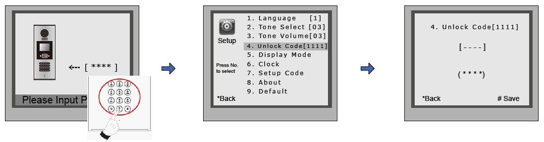 Tabela 3 (ekran 3) Ustawienie Opis Ustaw. fabryczne 1. Unlock Code 2 Zarezerwowane None 2. Unlock Code Mode Zarezerwowane [0] 3.