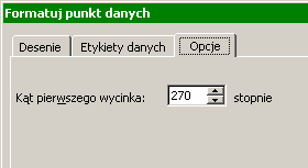 Trik 5 Graficzna prezentacja danych w kształcie półkola Pobierz plik z przykładem http://www.excelwpraktyce.pl/eletter_przyklady/eletter130/5_kolowy_wykres.