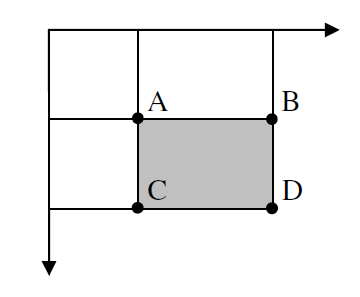 Obraz całkowy Suma pikseli szarego prostokąta = ii(a)+ii(d)-ii(b)-ii(c).