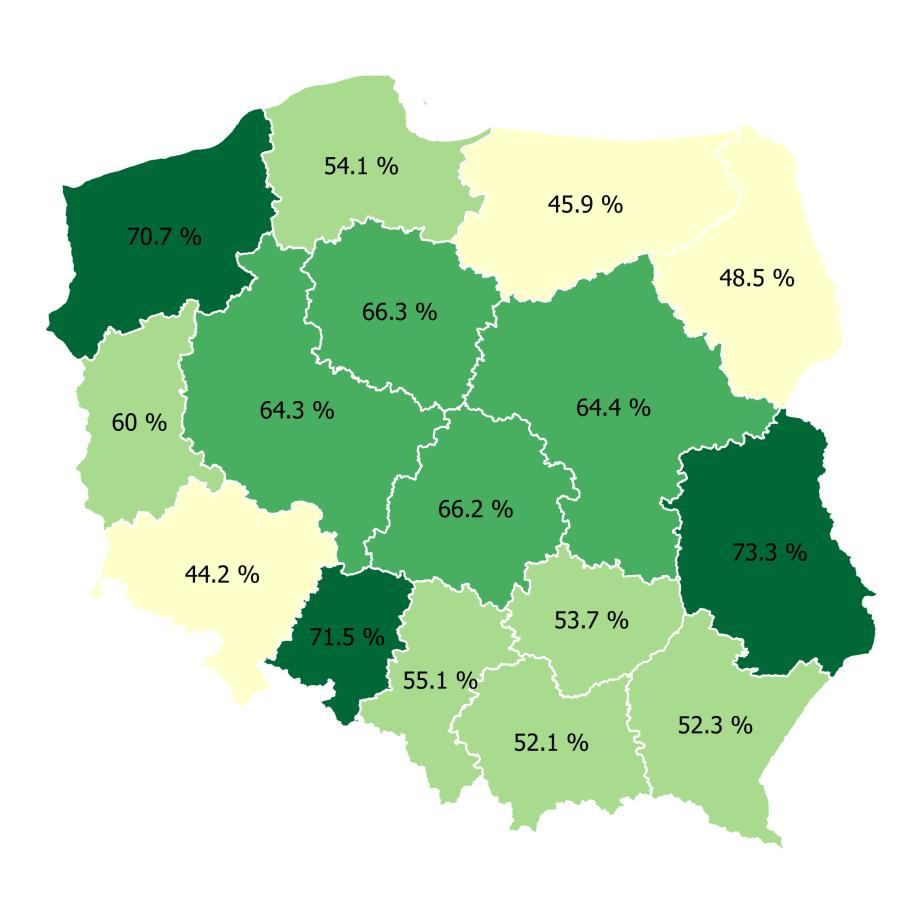 przekroczenia prędkosci dopuszczalnej [%] 4.2.