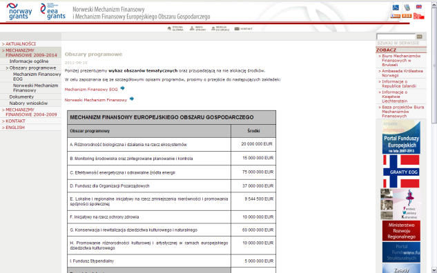 Norweski Mechanizm Finansowy (2) Pierwsze nabory wniosków w ramach Norweskiego Mechanizmu Finansowego powinny rozpocząć się jeszcze w pierwszej połowie 2012 roku.