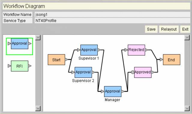 systems managed. Plus, In-House systems managed.