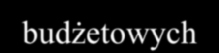 Liczebność próby wiarygodność danych: 1. informacji udzieliło 36 ośrodków tj. 9,52 % 26 powiatów tj. 8,28 %, 10 miast - tj. 15,62 %, 2.