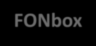 * FONbox Wirtualna centralka Wariant 3 Oferta ALL4FREE: Opłata Instalacyjna: 0,00 pln Gigaset C530 IP: 39 pln Abonament: 69,00 pln Połączenia lokalne: 0,00 (nielimitowane) Połączenia komórkowe: 0,00