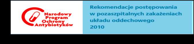 Wisła