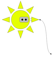 Słońce pracujące dla firm Po co płacić za prąd pobierany z sieci skoro możesz go wytworzyć sam!