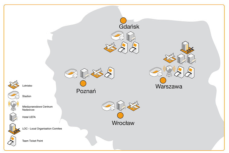 5 partnerstwo nie