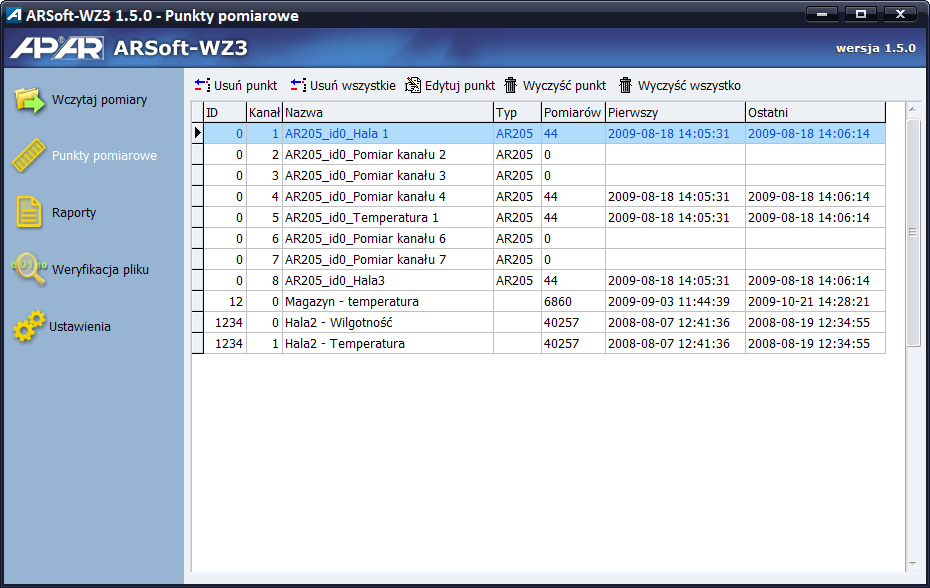 4. Punkty pomiarowe Aplikacja ARSoft-WZ3 podczas archiwizacji danych w bazie przypisuje każdą wartość mierzoną do danego punktu pomiarowego.