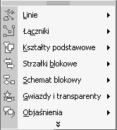 - 5 - Po wybraniu dowolnego z powyższych przycisków kursor myszki przyjmuje kształt krzyżyka "+".