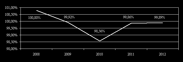 Dziennik Urzędowy Województwa Kujawsko-Pomorskiego 59 Poz.