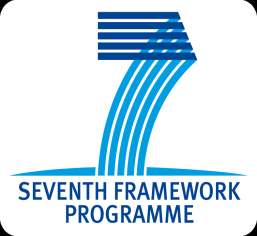 Ważne strony internetowe 7. Program Ramowy: http://cordis.europa.eu/fp7 Portal dla MŚP: http://ec.europa.eu/enterprise/sme Strony w języku polskim: KPK: http://www.