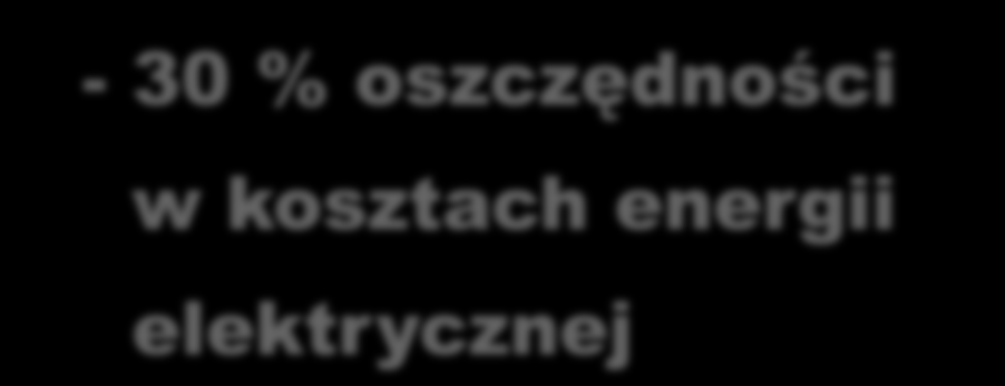 dachowa o mocy łącznej 180,36 [kwp].