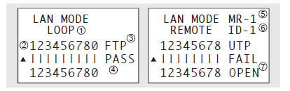 12. Tryb LAN (kabel LAN) Tryb LAN: sprawdzenie/pomiar kabli LAN Zobacz poniższy opis trybu LAN przed rozpoczęciem testów: Ill.