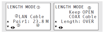 16. Tryb LENGTH Tryb LENGTH: pomiar długości kabli LAN i współosiowych. Zobacz poniższy opis trybu pomiaru długości przed przystąpieniem do pomiaru: Ill.