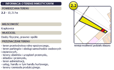 Rysunek 5. Oferta inwestycyjna Krapkowice ul.