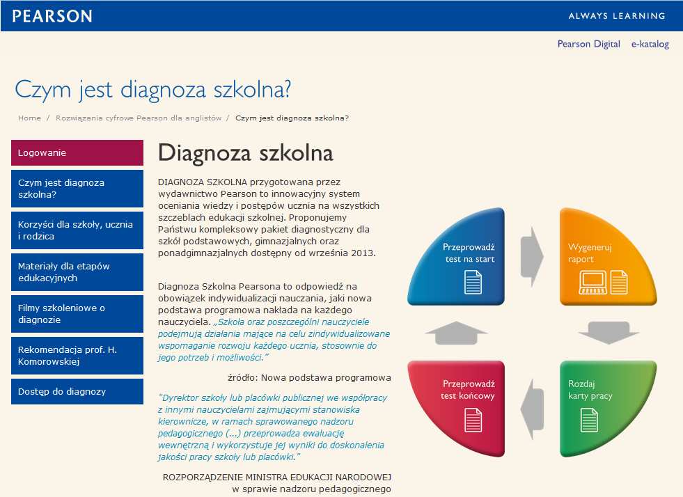 Diagnoza Szkolna Pearsona Instrukcja obsługi 1.