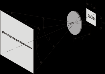 Format obrazu: 4:3, 3:2,.