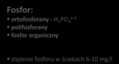 Fosfor: ortofosforany - H n PO 4 n-3 polifosforany