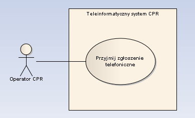 3 Uwaga: Konsekwentne dokumentowanie poszczególnych przypadków użycia pomaga w odnajdywaniu nieścisłości i przeoczeń powstałych podczas tworzenia wstępnej wersji diagramu przypadków użycia.