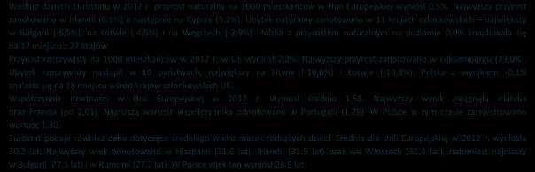 36 KAPITAŁ LUDZKI W POLSCE HUMAN CAPITAL IN POLAND i więcej 33,9% liczby zgonów kobiet ogółem. W 2012 r.