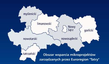 OBSZAR WSPARCIA MIKROPROJEKTÓW