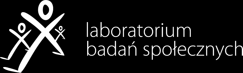 Badania w ramach Modułu Badanie losów absolwentów na potrzeby Projektu Szkolnictwo zawodowe.