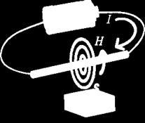 magnetic field Elektronika Spinowa.