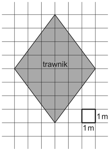 26. Na rysunku przedstawiono kształt i wymiary trawnika. Na każdy metr kwadratowy powierzchni na tym terenie spadło w ciągu roku 280 litrów deszczu.
