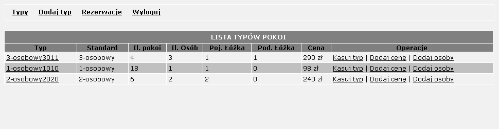 Po zalogowaniu do panelu, w górnej części widoczny jest główny pasek nawigacyjny. 2.a. Zakładka Typy W systemie rezerwacji posługujemy się pojęciem Typy pokoi zamiast po prostu Pokoje.