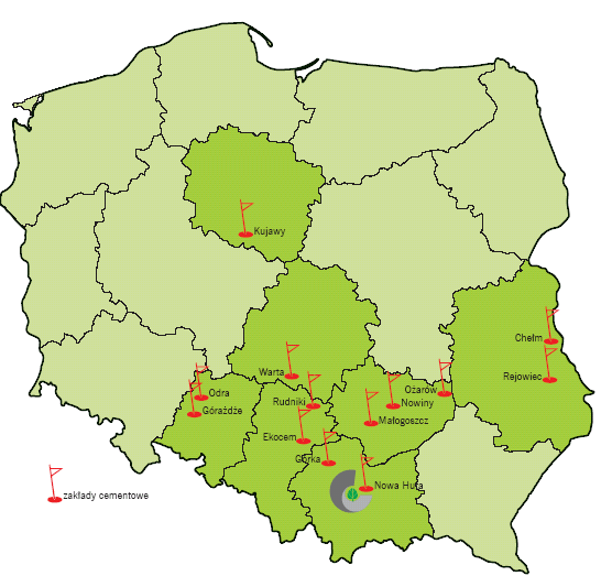 PRZEMYSŁ CEMENTOWY w POLSCE HEIDELBERGCEMENT Górażdże Ekocem LAFARGE Małogoszcz Kujawy CRH Ożarów