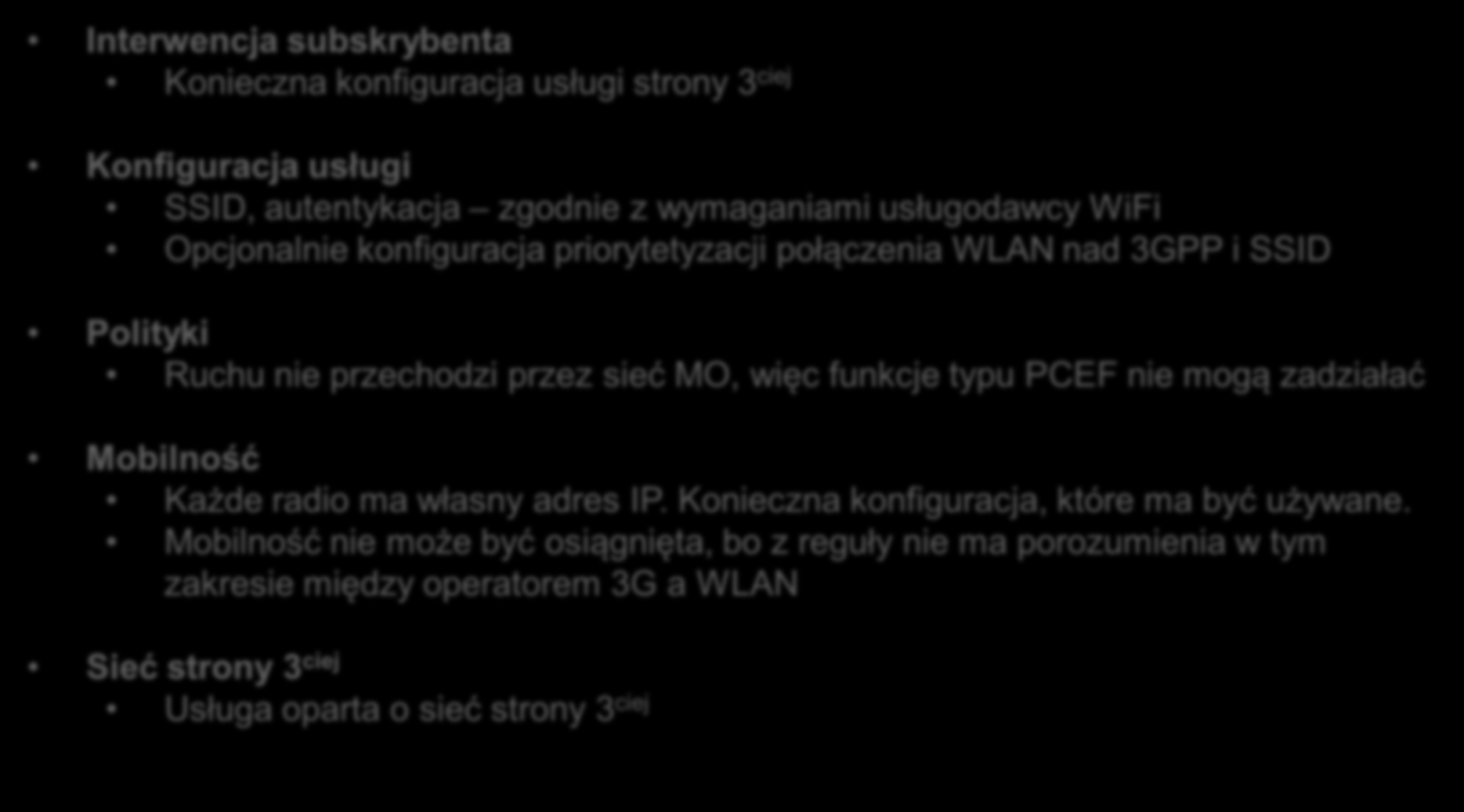 3 rd Party Interwencja subskrybenta 4. Konieczna konfiguracja usługi strony 3 ciej Interne t Subscriber 3. Konfiguracja usługi 1. SSID, autentykacja zgodnie z wymaganiami usługodawcy WiFi 2.