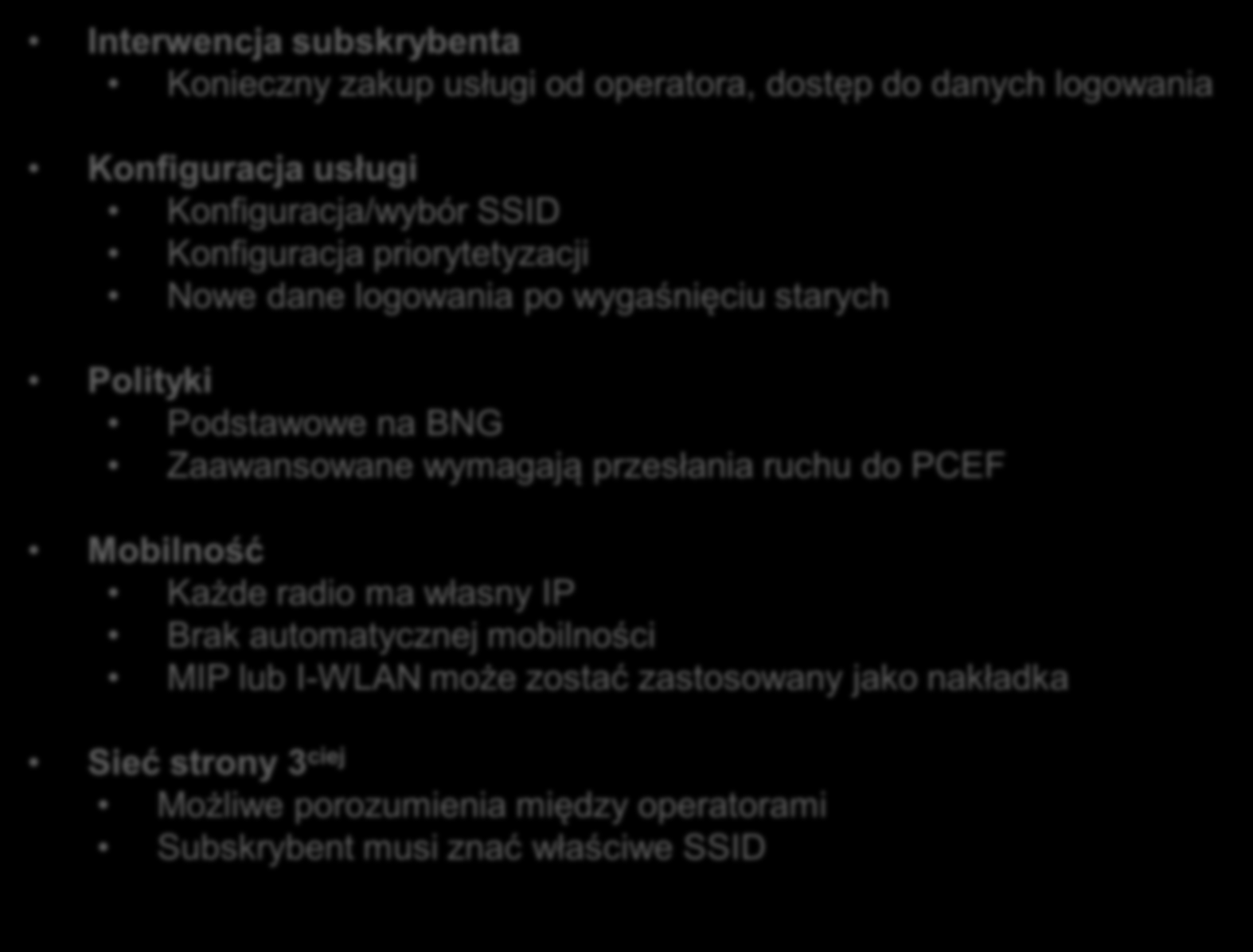 Interwencja subskrybenta Konieczny zakup usługi od operatora, dostęp do danych logowania Interne t Konfiguracja usługi Hot Zone DHCP AAA Konfiguracja/wybór SSID Konfiguracja priorytetyzacji 3. 4. 5.