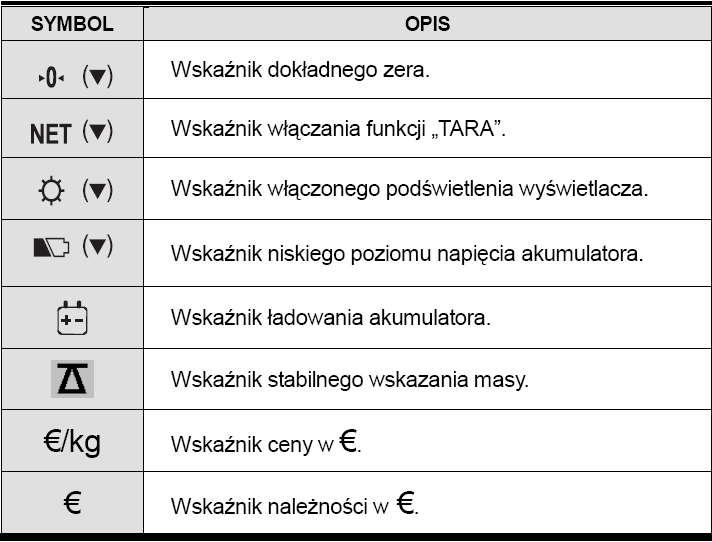 Symbole na wyświetlaczu 6 Obsługa wagi 6.1 Instalacja i uruchomienie wagi Waga ER PLUS jest wyposaŝona w wewnętrzny akumulator słuŝący do jej zasilania.