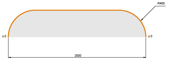 IRB 460 wydajność NAJSZYBSZY paletyzer na Świecie A B Zdefiniowany cykl testowy benchmark porównawczy.