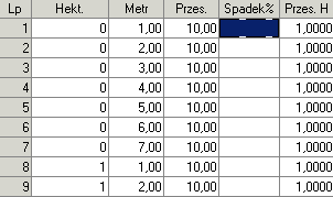 Przedrostek ten będzie dodawany na przedzie wyliczonych numerów współrzędnych krawędzi. Przykład: Tworzymy krawędź wpisując dane jak w tabelce.