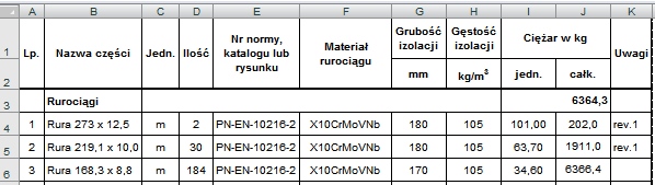 SYSTEMY WSPOMAGANIA W INŻYNIERII PRODUKCJI Inżynieria Systemów Technicznych formuły standardowe oparte na prostych operatorach arytmetycznych oraz wykorzystujące funkcje SUMA() i SUMA.