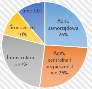http://geospatialworld.net/professional/viewblog.aspx?id=304 http://geospatialworld.