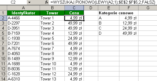 => Aby wyznaczyć ceny towarów: 1. W komórce C2 wprowadź następującą formułę: =WYSZUKAJ.PIONOWO(LEWY(A2;1);$E$2:$F$5;2;FAŁSZ) 2.