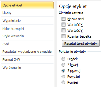 Lista miejscowości zawiera ponad 2300 elementów umieszczonych w arkuszu Miasta. Pozycję na wykresie określa dla każdej miejscowości długość i szerokość geograficzna.