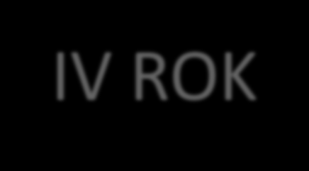 IV ROK WYKAZ KURSÓW FAKULTATYWNYCH WYKAZ NA ROK AKADEMICKI 015/016 PSYCHOLOGIA KLINICZNA dr Ziemowit Ciepielewski B Psychoneuroendokrynologia 18 dr Joanna Kozaka B Psychoonkologia dr Katarzyna